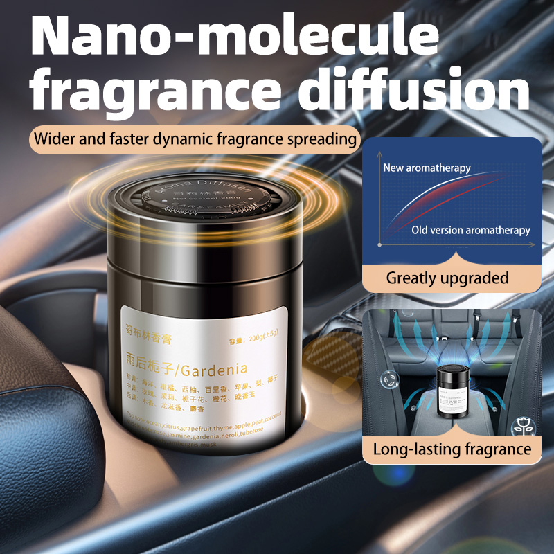 Home Fragrance Janzen - Araba Kokusu, Yeni Model Arabalar İçin