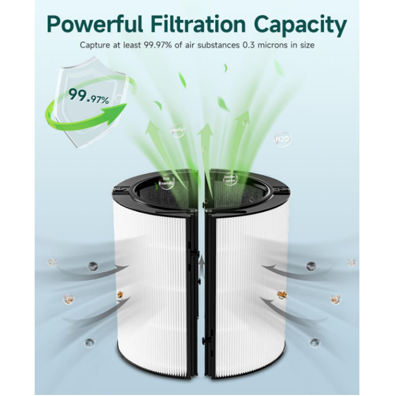 Dyson TP07 Akıllı Hava Temizle - Dyson Fan Tp07 incelemesi ve fiyatı