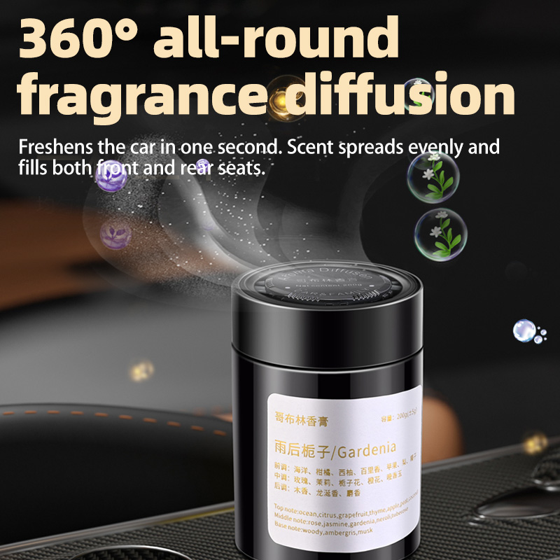 Araba Kokusu, Yeni Model Araba - Home Fragrance Janzen incelemesi ve fiyatı